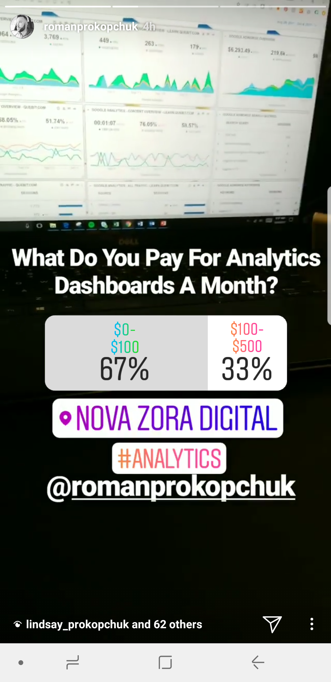 How You Can Use Polls In Instagram Stories Nova Zora Digital Roman